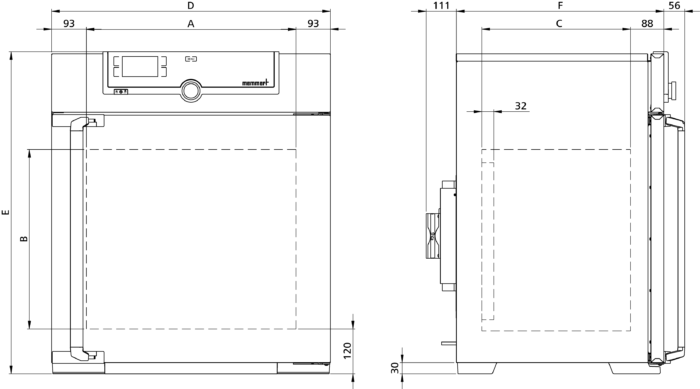 IPP110eco