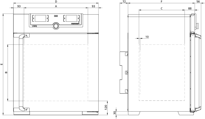 IPP55plus