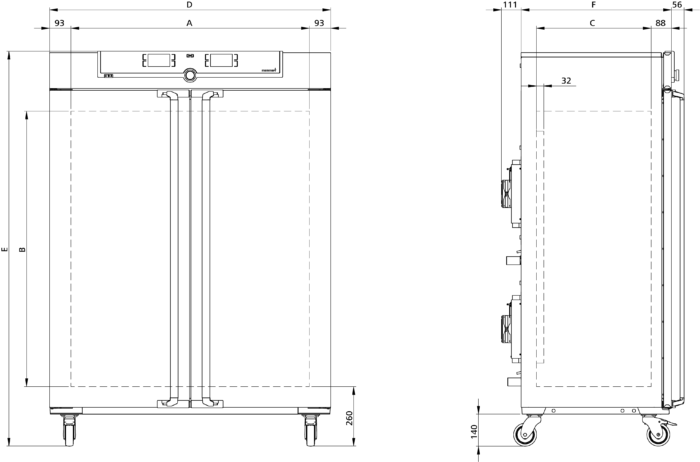 IPP750ecoplus
