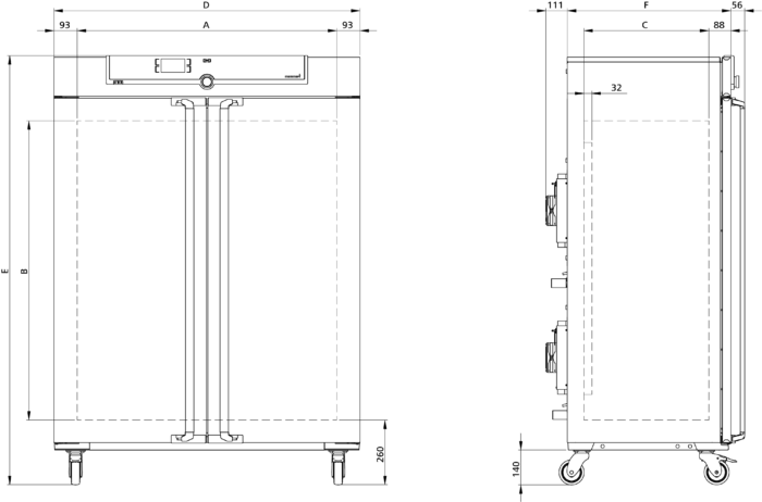 IPP750eco