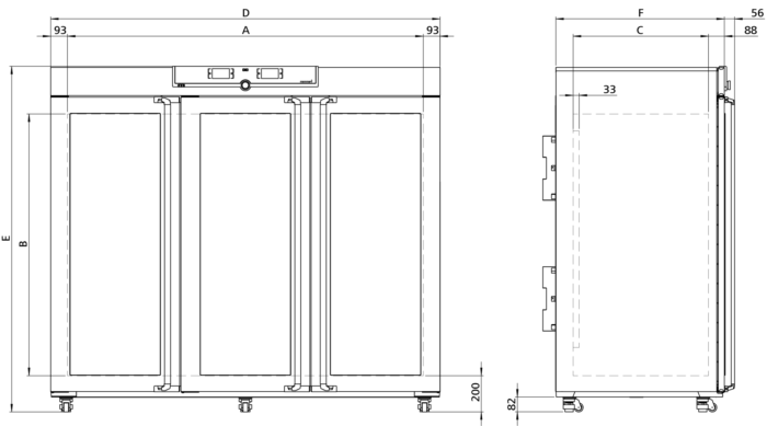 IPP2200ecoplus