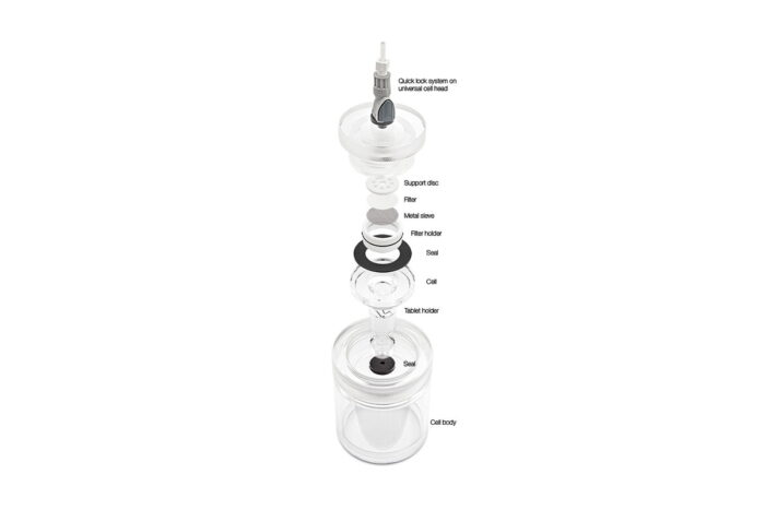 Flow-Through Cell DFZ II