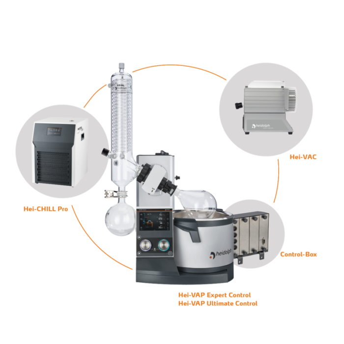 Hei-VAP Expert Control Standard Handlift